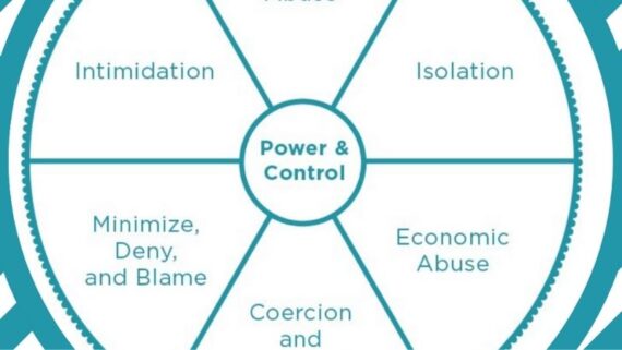 Read more about the article Power and Control Wheel Healthy Relationships