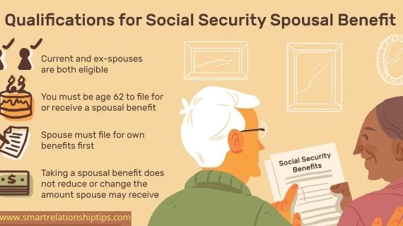 How Does Divorce Affect Social Security Benefits