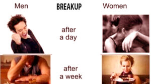 Girl vs Guy After Breakup: How to deal Best 7 vital differences - Smart