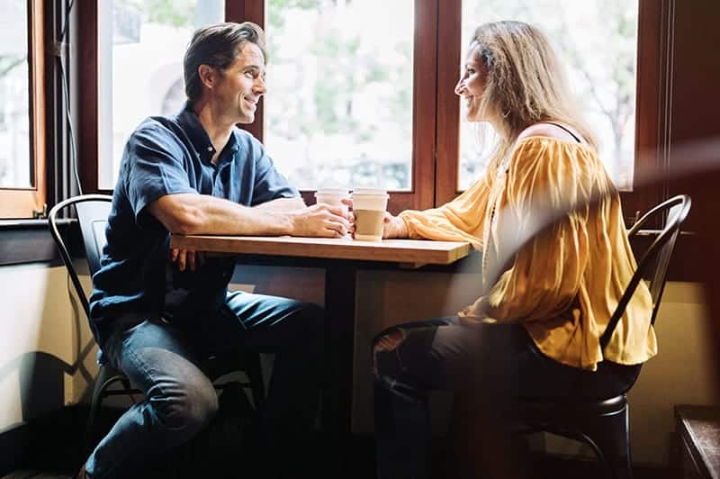 What and How to Present Yourself